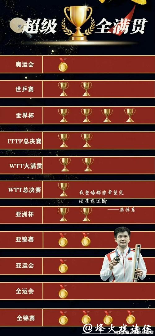 世界杯外围赛冷门频出,谁是最大赢家? 世界杯外围赛冷门频出,谁是最大赢家?