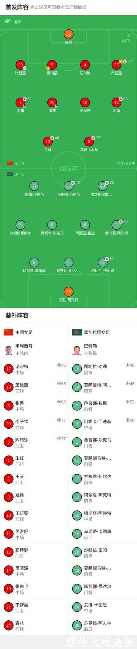 世界杯外围平台排行榜：用户最爱平台