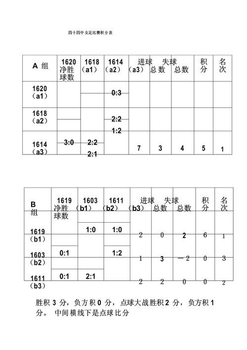 美加墨世界杯球队预测经验分享，预测误区和比分方向别忽略