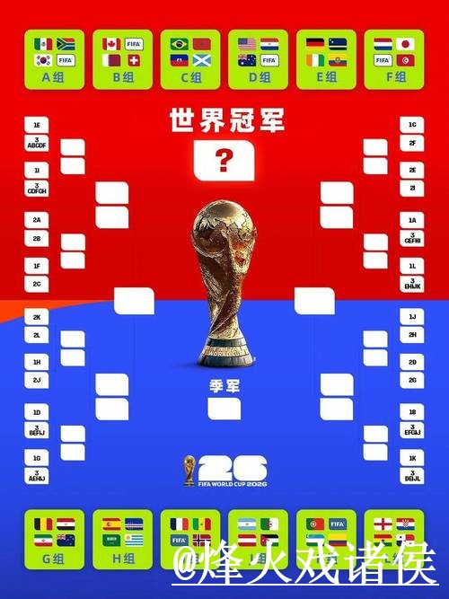 美加墨世界杯赛程滚球指南，实时盘口与地址更新参考