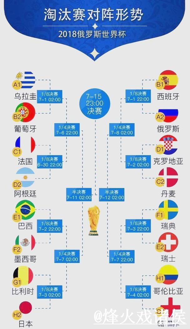 世界杯直播网址怎么选？播放问题和APP观看参考